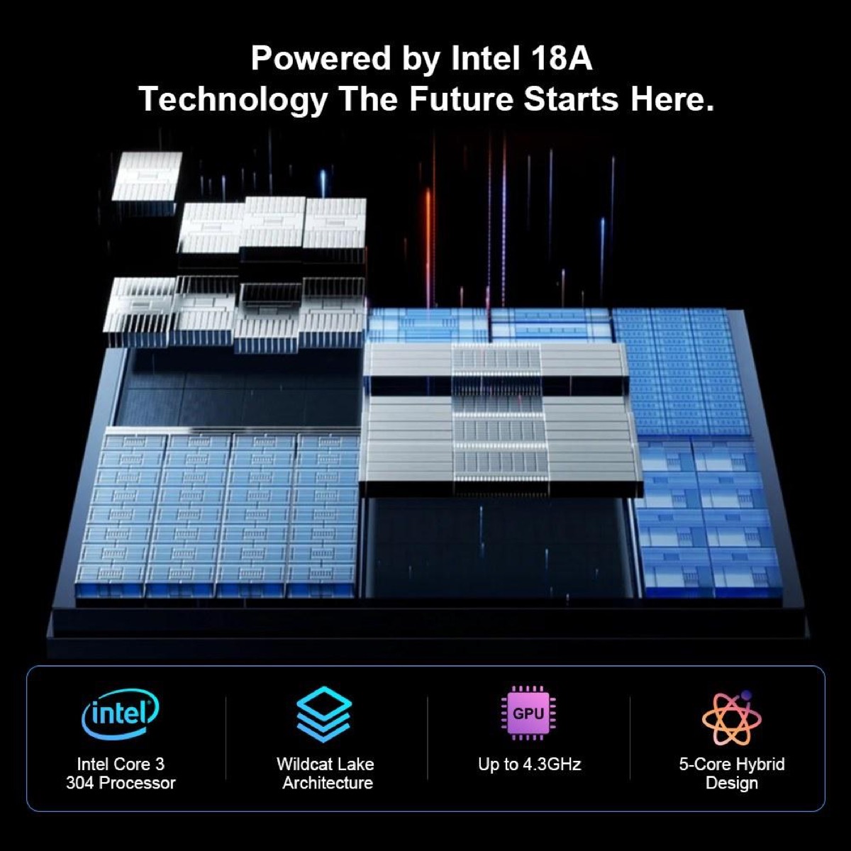 Il vero collo di bottiglia è lo spazio: Ninkear MBOX18 porta tre schermi e l'architettura Intel 18A in un PC tascabile - macitynet.it Il vero collo di bottiglia è lo spazio: Ninkear MBOX18 porta tre schermi e l'architettura Intel 18A in un PC tascabile - macitynet.it