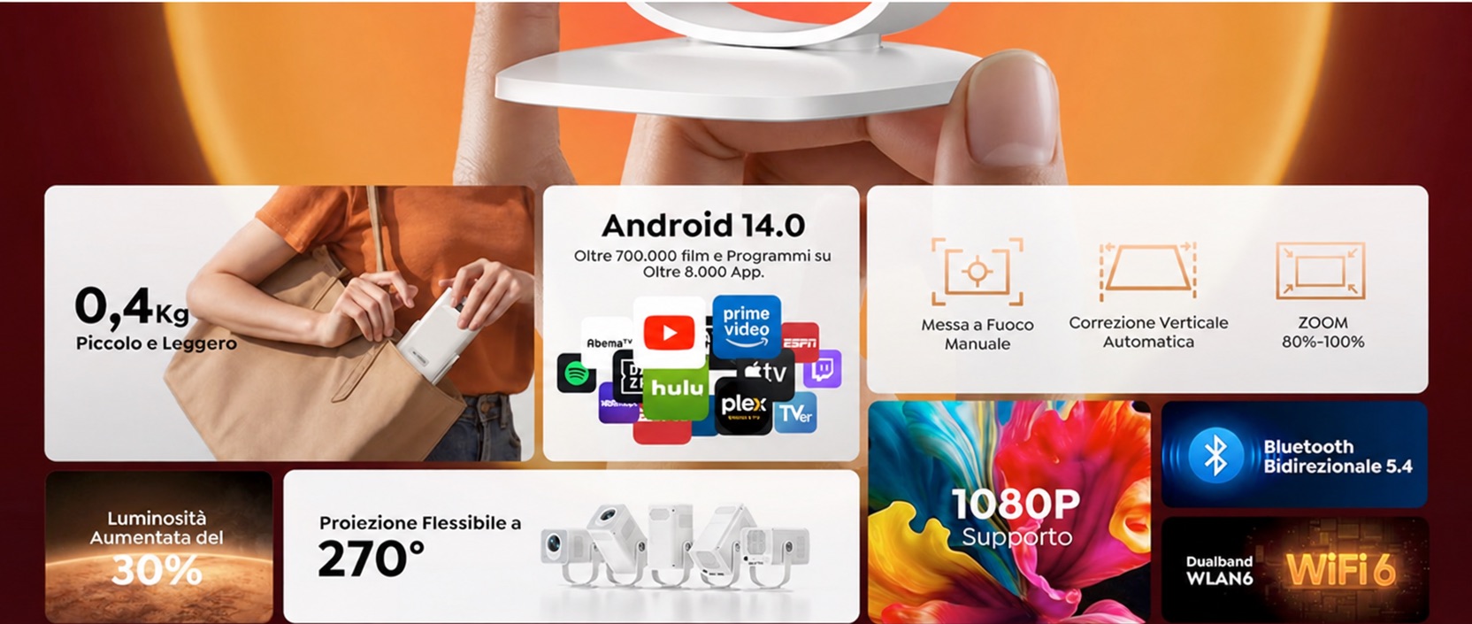 Il cinema in casa a 78,99 euro: mini proiettore Android 14 con Wi-Fi 6 - macitynet.it Il cinema in casa a 78,99 euro: mini proiettore Android 14 con Wi-Fi 6 - macitynet.it