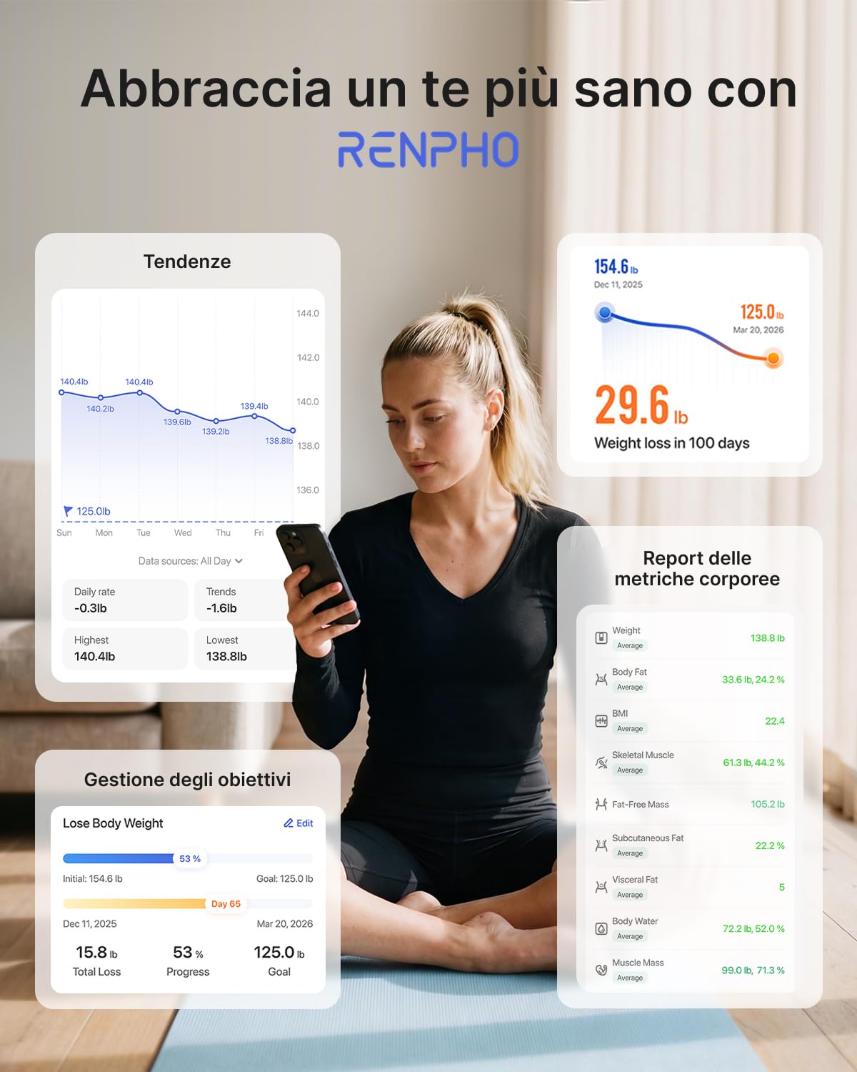 RENPHO Elis 1, il peso finisce sull’iPhone: in offerta per la Festa delle Offerte Prime - macitynet.it Bilancia smart RENPHO Elis 1 compatibile con iPhone e Apple Salute