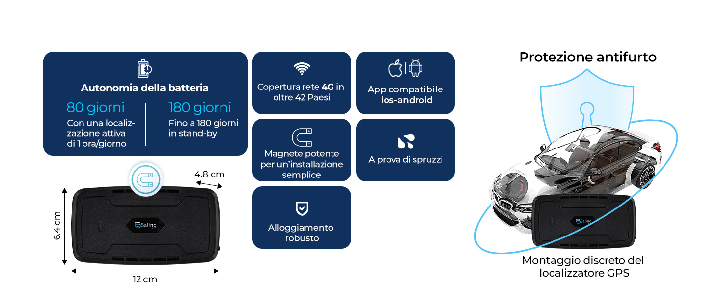 Un GPS antifurto da nascondere sotto l’auto: oggi costa 74,99 euro - macitynet.it Un GPS antifurto da nascondere sotto l’auto: oggi costa 74,99 euro - macitynet.it