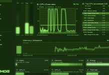 TMOG, il Task Manager per capire cosa rallenta Mac, Windows e Linux TMOG è una utility alternativa a Monitoraggio Attività - macitynet.it