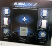 CeBIT 2012: Fibaro, la casa si controlla da Mac, iPhone e iPad e anche a voce con Z-Wave