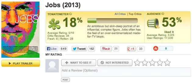 Jobs il film, stroncato dalla critica USA, Wozniak incluso jobs il film