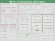 Custom Control Pad 2