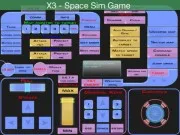 Custom Control Pad 3