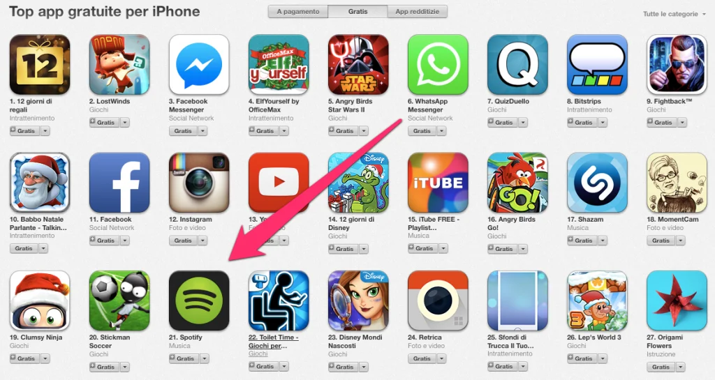 spotify download su app store italia