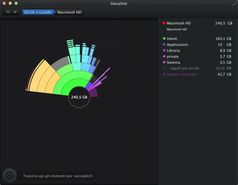 DaisyDisk Recensione DaisyDisk Recensione