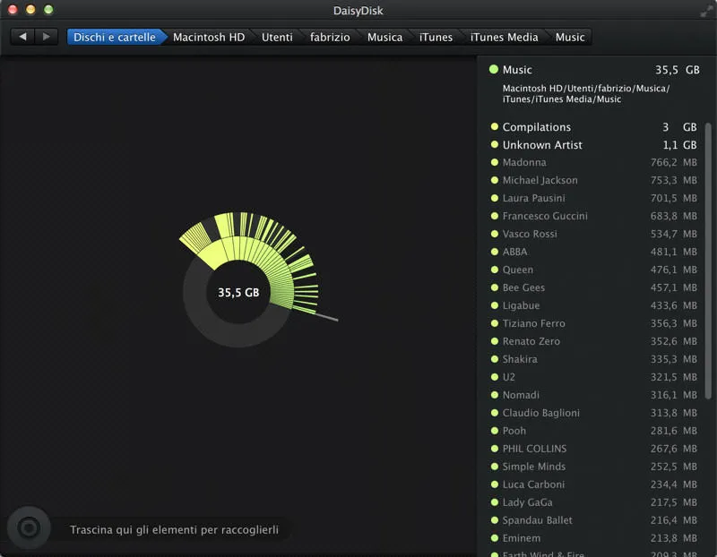 DaisyDisk Recensione DaisyDisk Recensione
