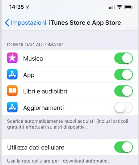Traffico dati su iPhone e iPad, ecco come metterlo sotto controllo Traffico dati su iPhone e iPad, ecco come metterlo sotto controllo