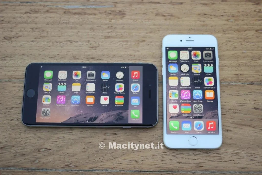 modalità Landscape iPhone 6 Plus