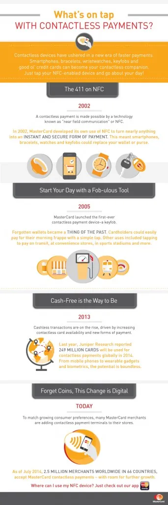 pagamenti contactless