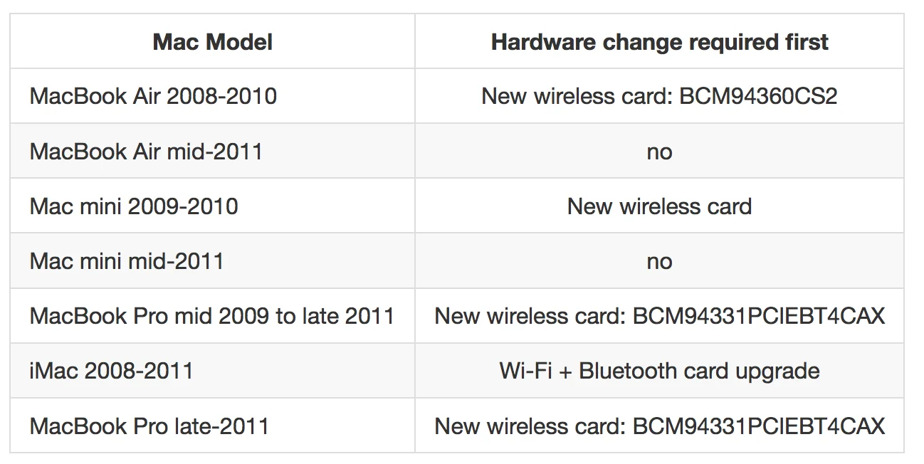 Screenshot 2014-10-23 21.44.24