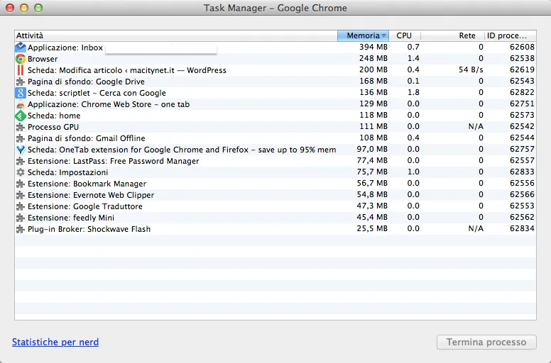 Task Manager - Google Chrome