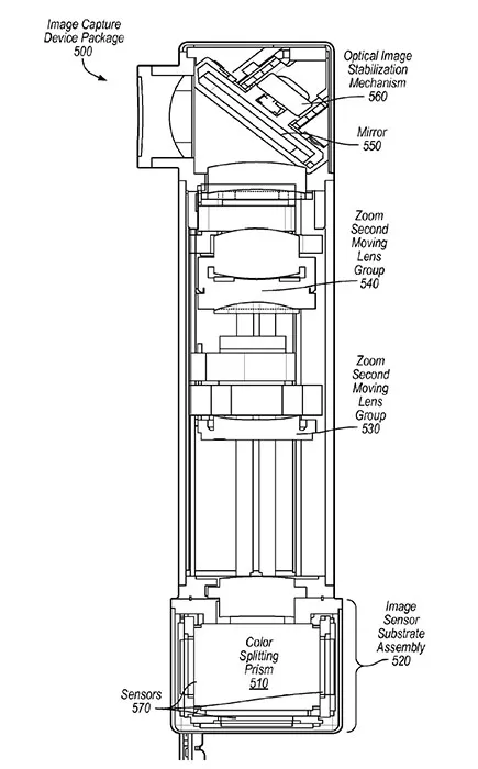 apple modulo fotografico periscopio 2