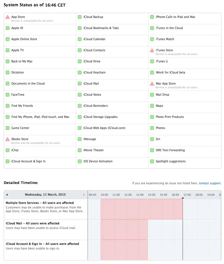 Schermata 2015-03-11 alle 16.52.18