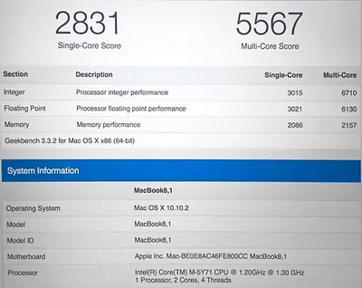 Velocità MacBook 12"