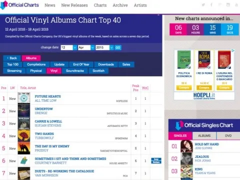 dischi in vinile classifiche uk 620