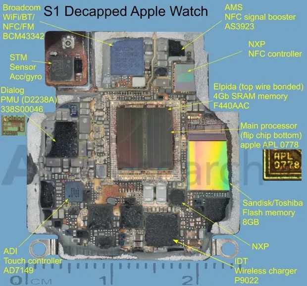 processore s1 apple watch