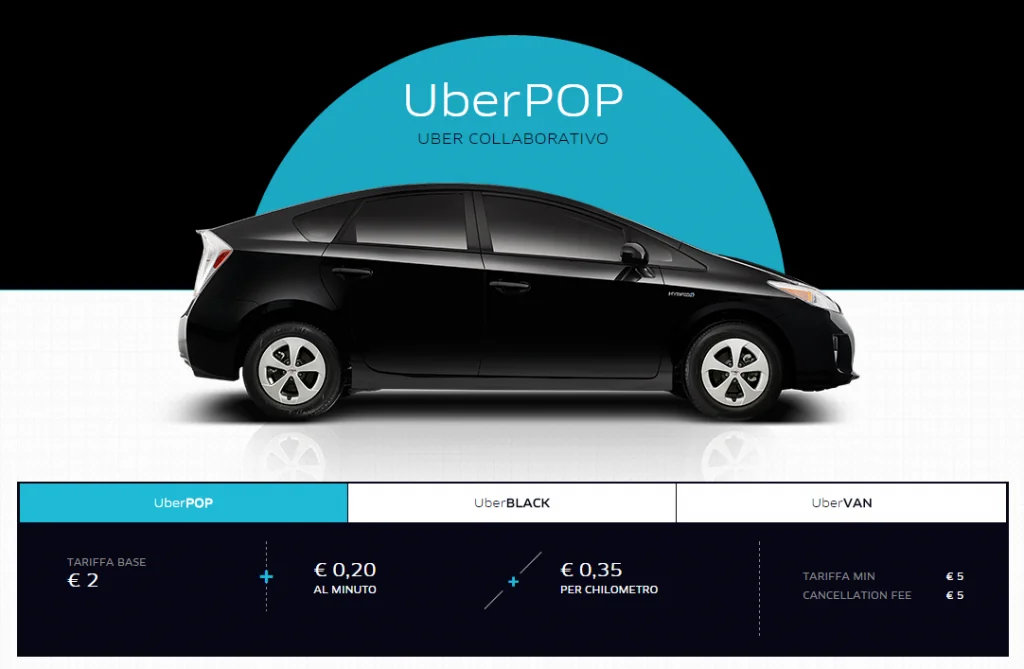 uberpop