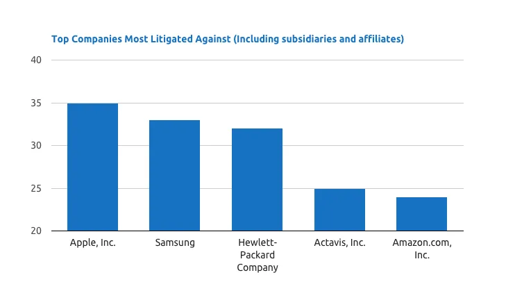 apple vittima dei patent troll-2
