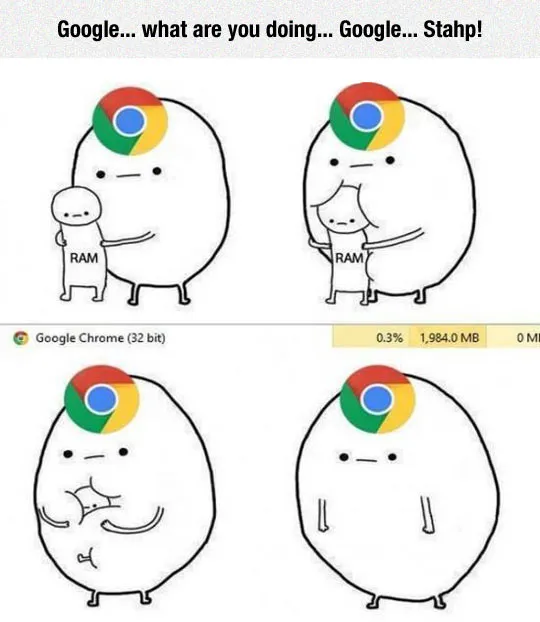 chrome mangia memoria