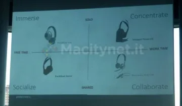 plantronics sense 12