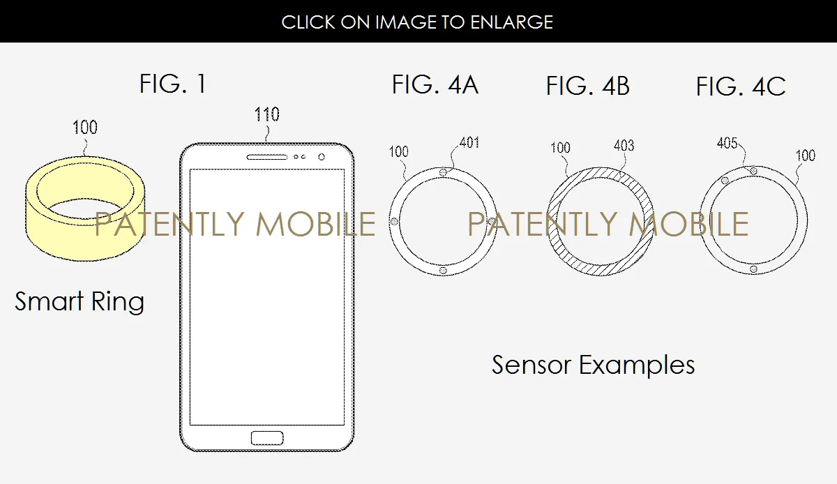 anello smart samsung