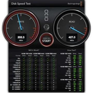 DiskSpeedTest di astuccio Inateck FEU3NS-1E con unità Sandisik SSD Plus