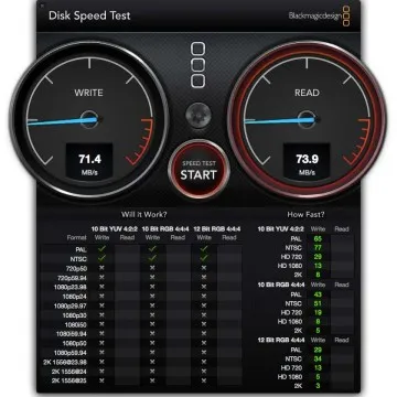 DiskSpeedTest di astuccio Inateck FEU3NS-1E con con HDD tradizionale da 2,5" 5400RPM