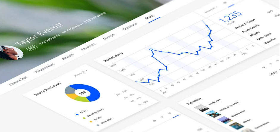 Flickr auto uploader