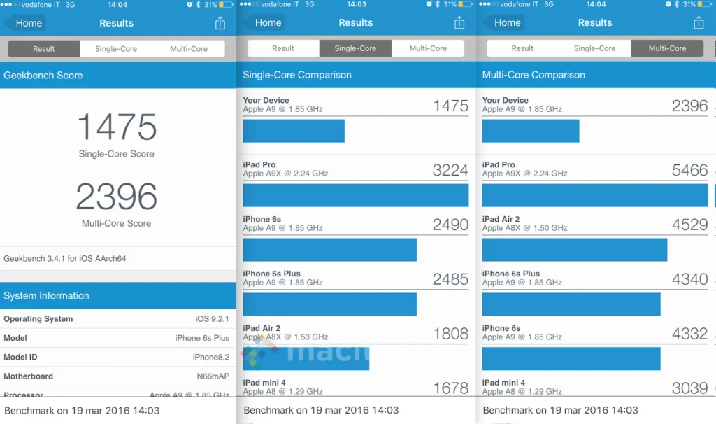 Prolungare l'autonomia di iPhone