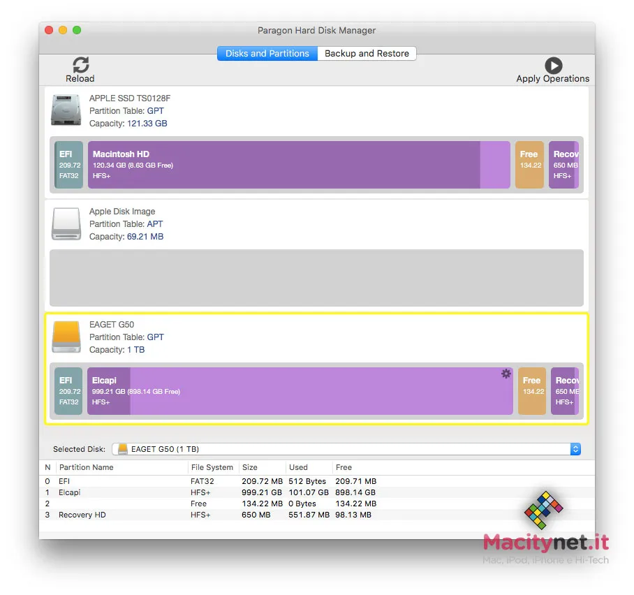 Paragon Hard Disk Manager