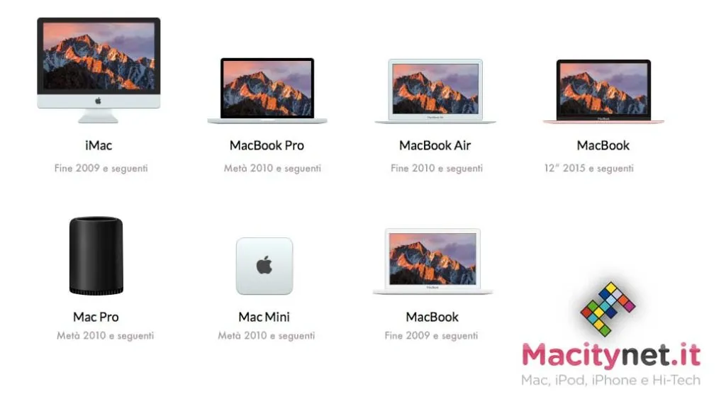 Mac compatibili con macOS high Sierra e macOS sierra