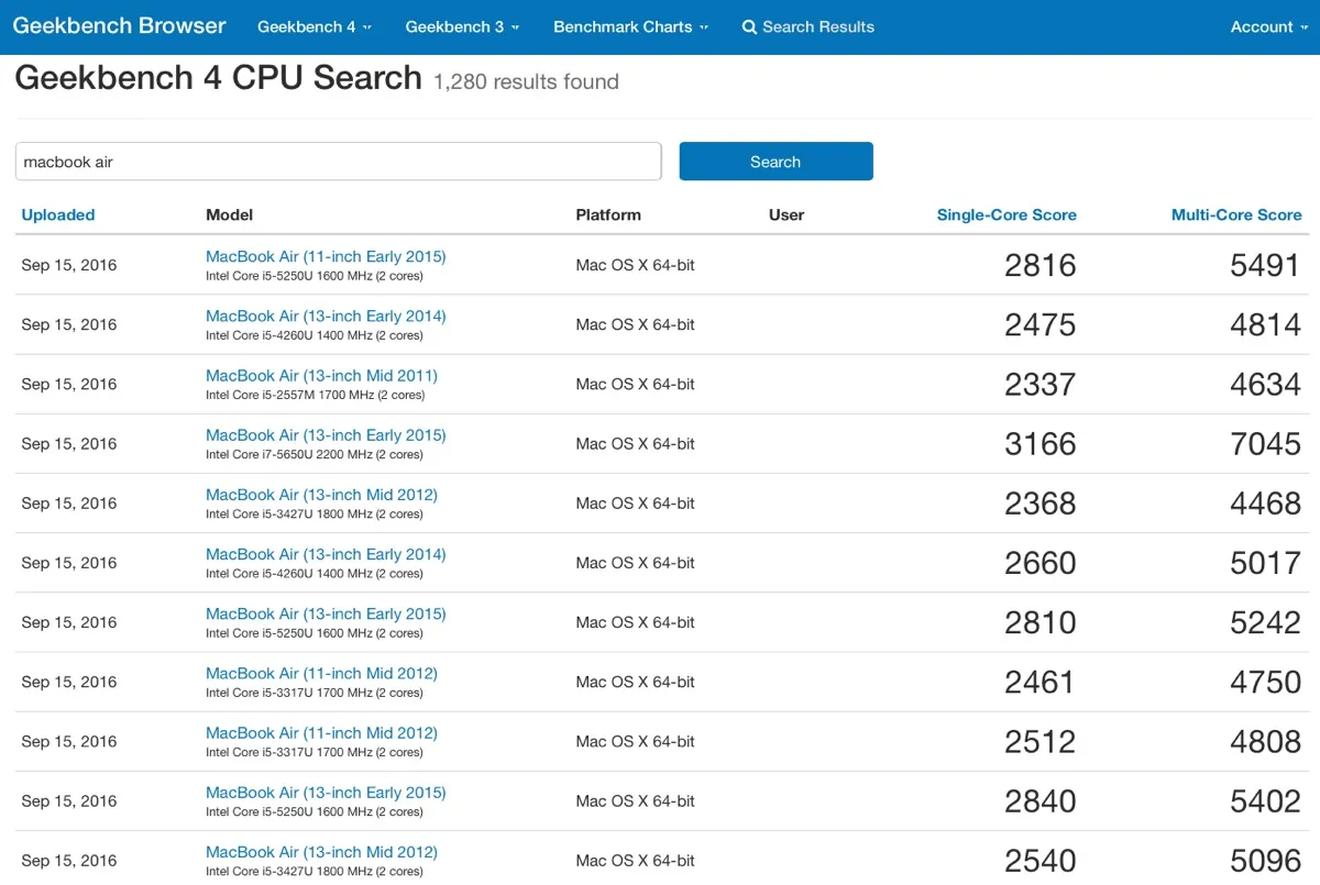 iphone 7 macbook air geekbenchok