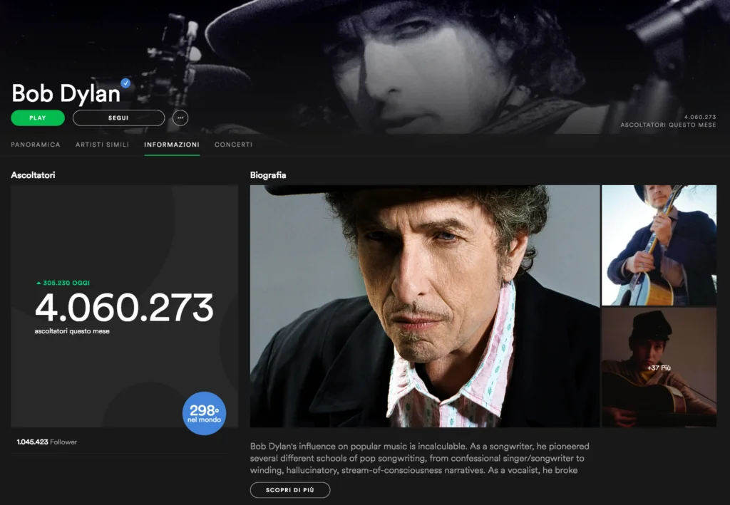 bod dylan spotify