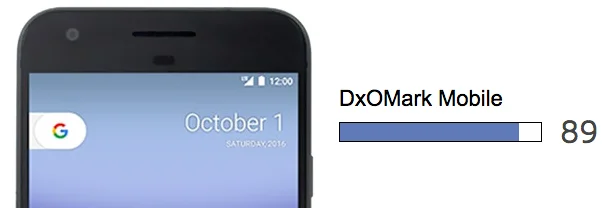 google pixel dxomark