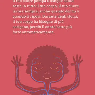 questo e il mio corpo anatomia bambini icona