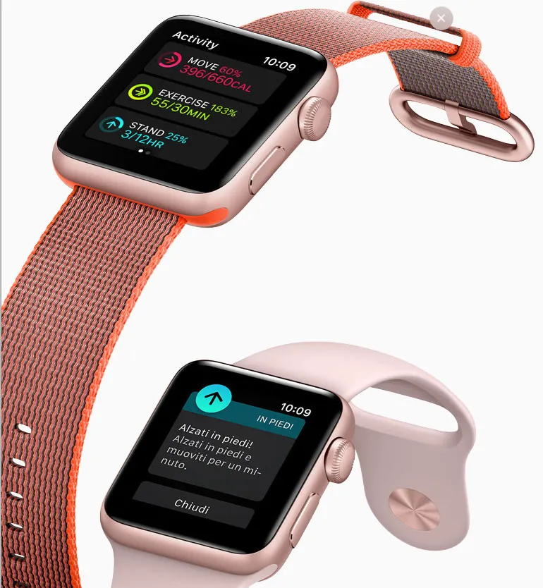 applewwatchesempioes