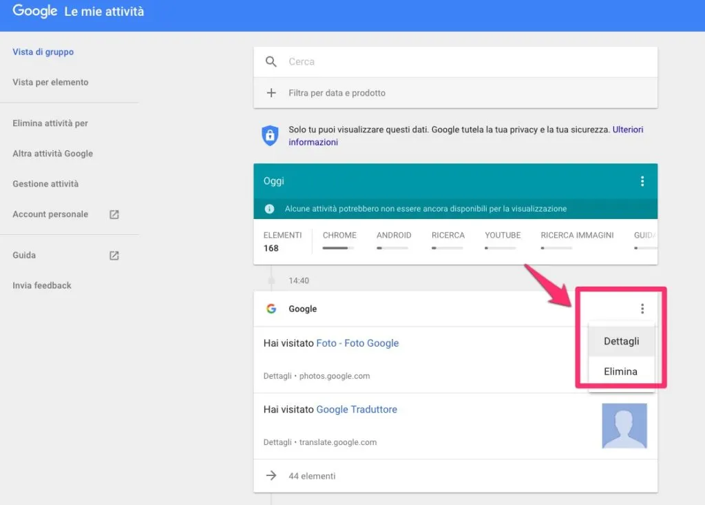 cancellare le attività sull'account Google
