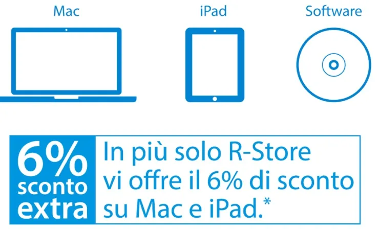 carta-del-docente-r-store-2