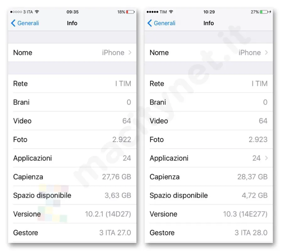 apfs iOS 10.3 spazio