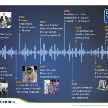 plantronics luna moon 3