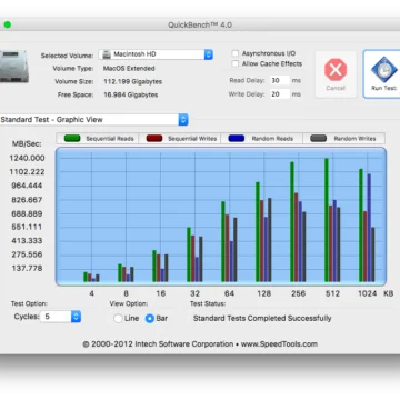 Test di velocità su MacBook Air inizio 2015 con macOS Sierra 10.12 su unità flash APPLE SSD SM0128G (128GB) inizializzata come HFS+
