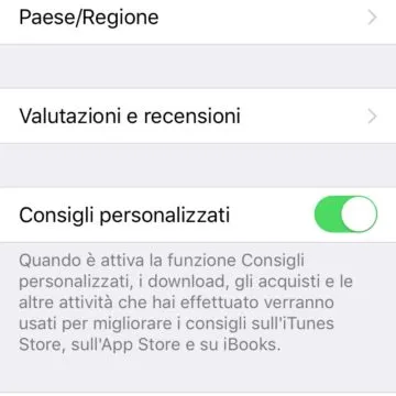 cronologia acquisti 2