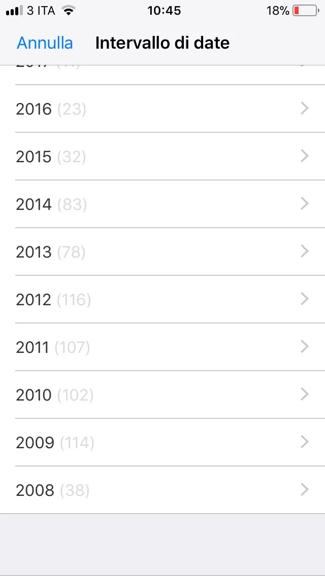 cronologia acquisti 5