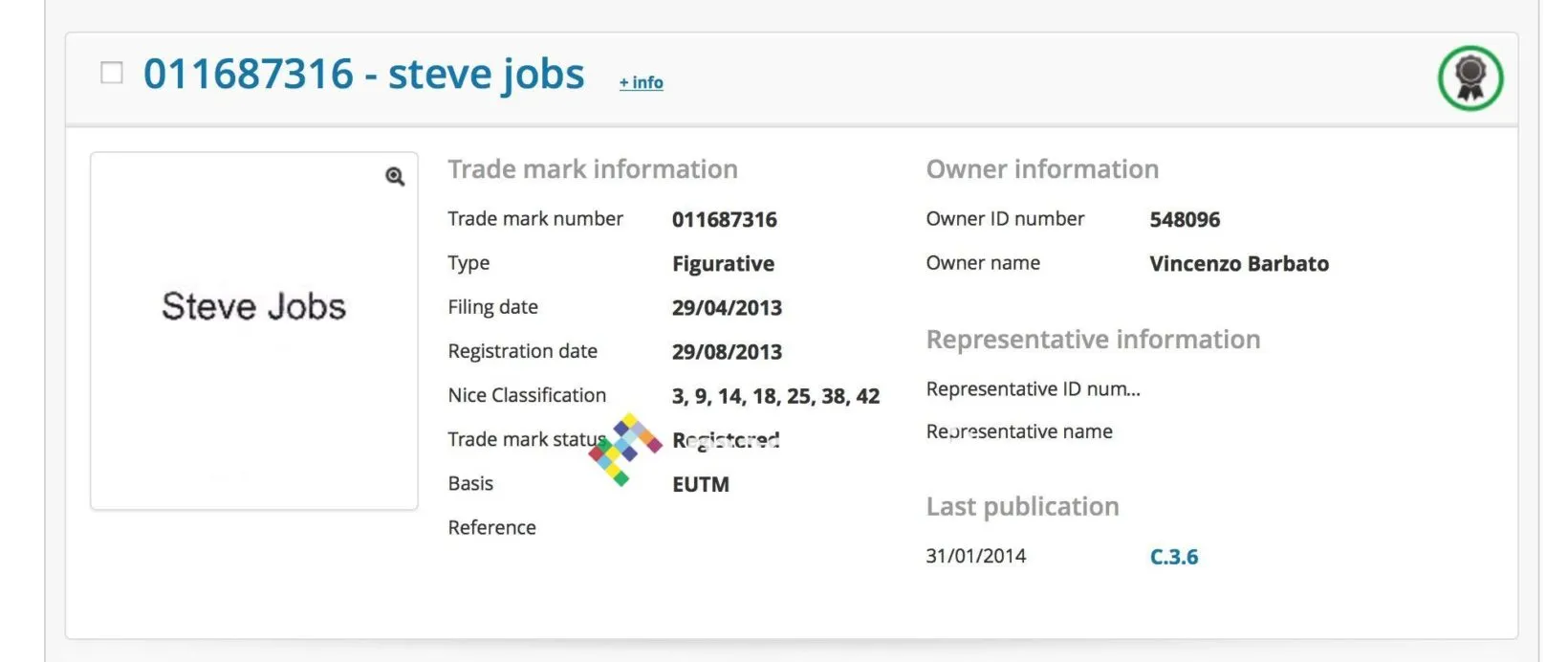 steve jobs brand in europe