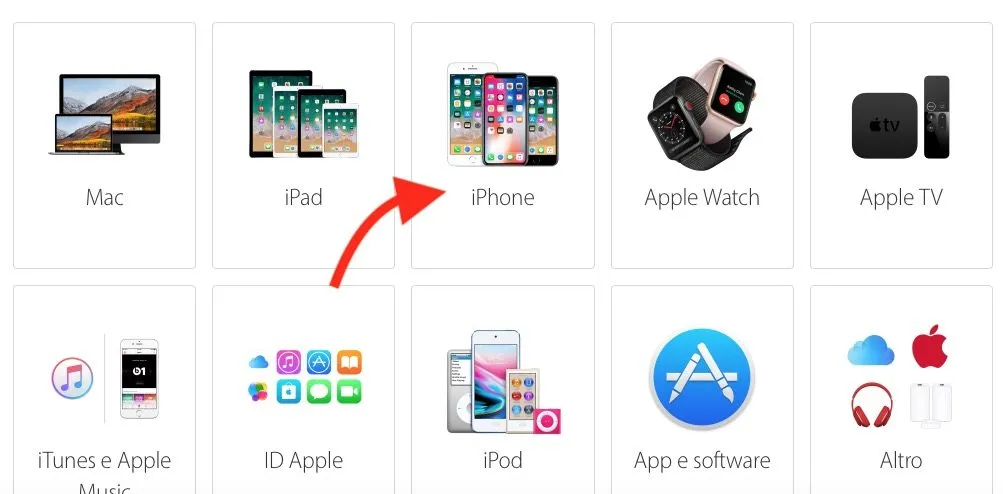 Sostuire la batteria di iPhone fuori garanzia a 29 euro