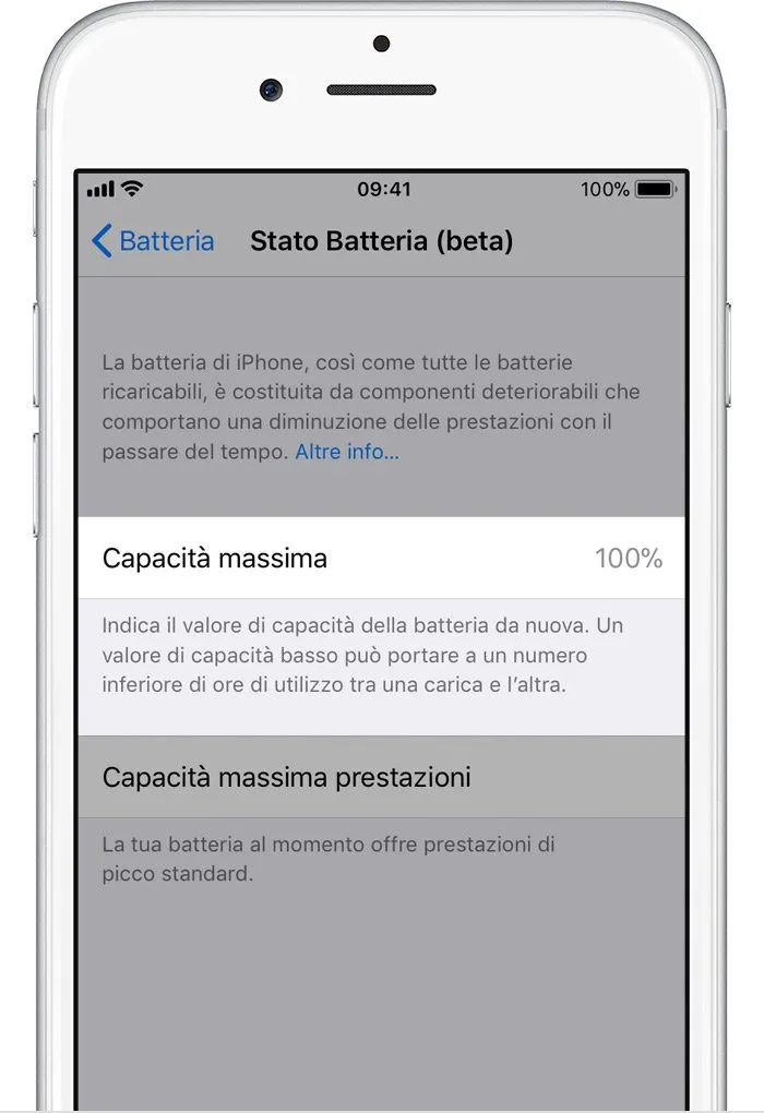 Batteria e prestazioni di iPhone