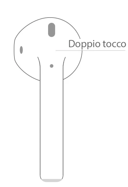 Apple AirPods come funziona il doppio tocco