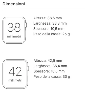 dimensione di apple watch